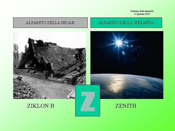 Giornata della memoria 27 gennaio 2013 ALFABETO DELLA SHOAH ZIKLON B ALFABETO DELLA SPERANZA