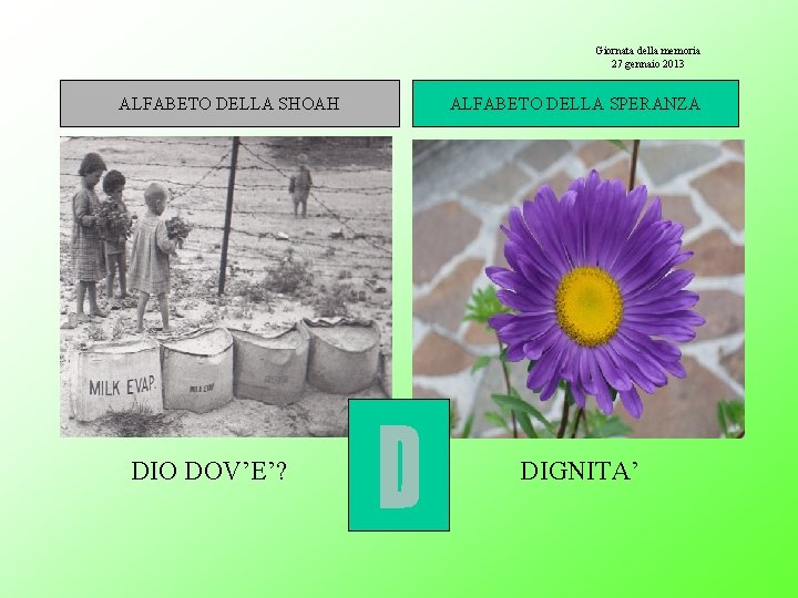 Giornata della memoria 27 gennaio 2013 ALFABETO DELLA SHOAH DIO DOV’E’? ALFABETO DELLA SPERANZA