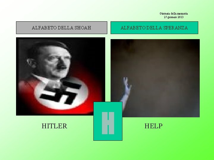 Giornata della memoria 27 gennaio 2013 ALFABETO DELLA SHOAH HITLER ALFABETO DELLA SPERANZA HELP