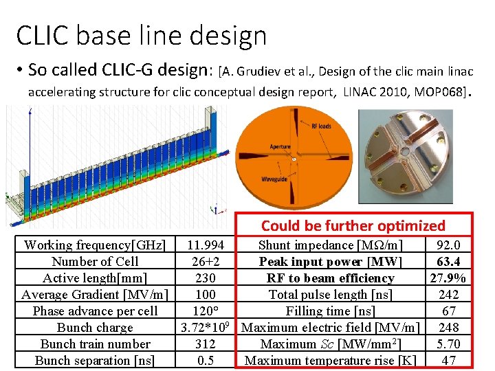 CLIC base line design • So called CLIC-G design: [A. Grudiev et al. ,