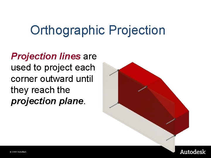 Orthographic Projection lines are used to project each corner outward until they reach the