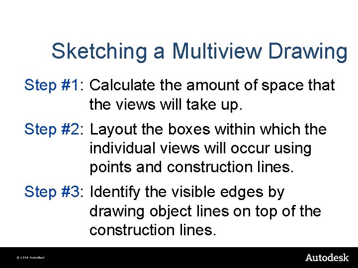 Sketching a Multiview Drawing Step #1: Calculate the amount of space that the views Sketching a Multiview Drawing Step #1: Calculate the amount of space that the views