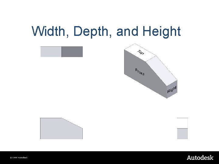 Width, Depth, and Height © 2008 Autodesk Width, Depth, and Height © 2008 Autodesk