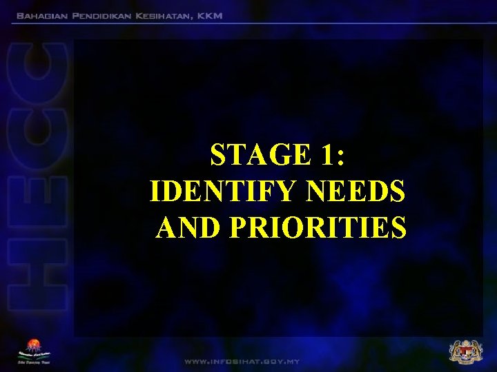 STAGE 1: IDENTIFY NEEDS AND PRIORITIES 