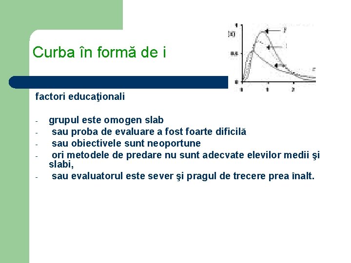 Curba în formă de i factori educaţionali - grupul este omogen slab sau proba