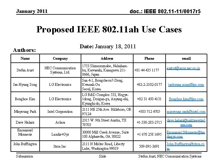 January 2011 doc. : IEEE 802. 11 -11/0017 r 5 Proposed IEEE 802. 11