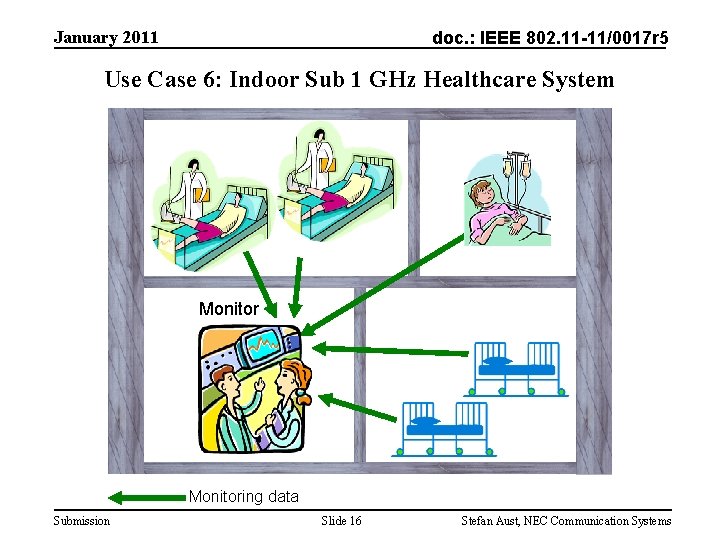 January 2011 doc. : IEEE 802. 11 -11/0017 r 5 Use Case 6: Indoor