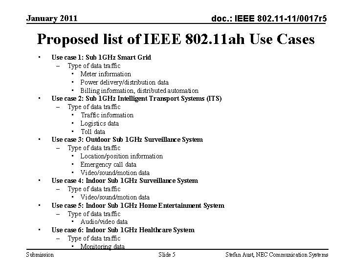 January 2011 doc. : IEEE 802. 11 -11/0017 r 5 Proposed list of IEEE