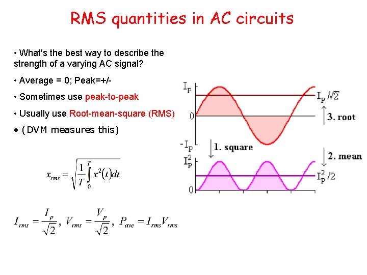 RMS quantities in AC circuits • What's the best way to describe the strength