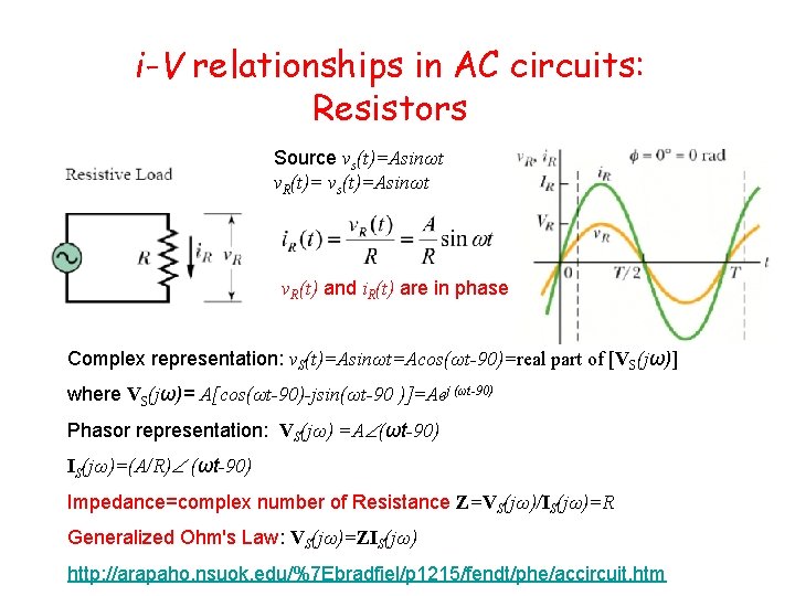 i-V relationships in AC circuits: Resistors Source vs(t)=Asinωt v. R(t)= vs(t)=Asinωt v. R(t) and