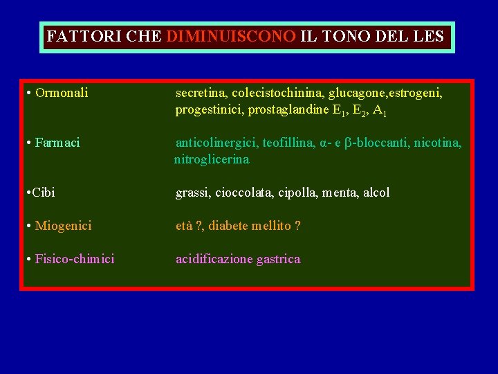 FATTORI CHE DIMINUISCONO IL TONO DEL LES • Ormonali secretina, colecistochinina, glucagone, estrogeni, progestinici,