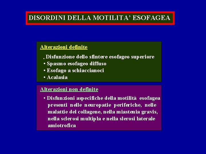 DISORDINI DELLA MOTILITA’ ESOFAGEA Alterazioni definite • Disfunzione dello sfintere esofageo superiore • Spasmo