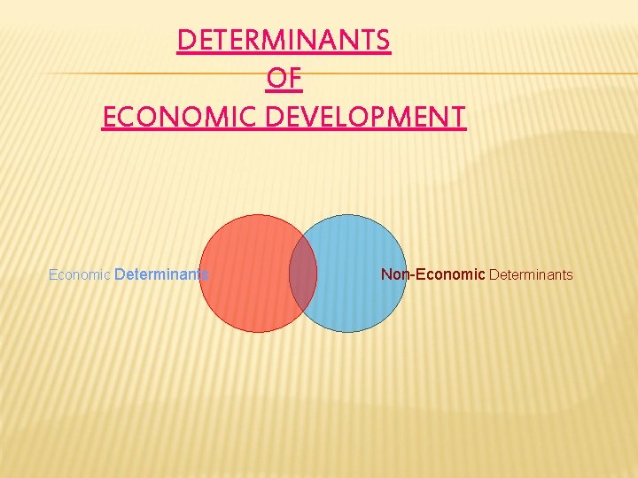 DETERMINANTS OF ECONOMIC DEVELOPMENT Economic Determinants Non-Economic Determinants 