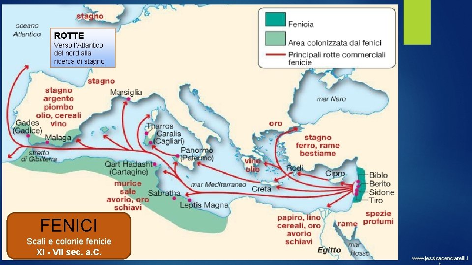 ROTTE Verso l’Atlantico del nord alla ricerca di stagno FENICI Scali e colonie fenicie