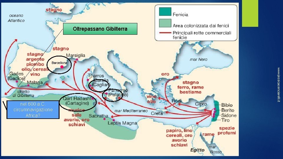 Oltrepassano Gibilterra Barcellona www. jessicacenciarelli. it nel 600 a. C. circumnavigazione Africa? 