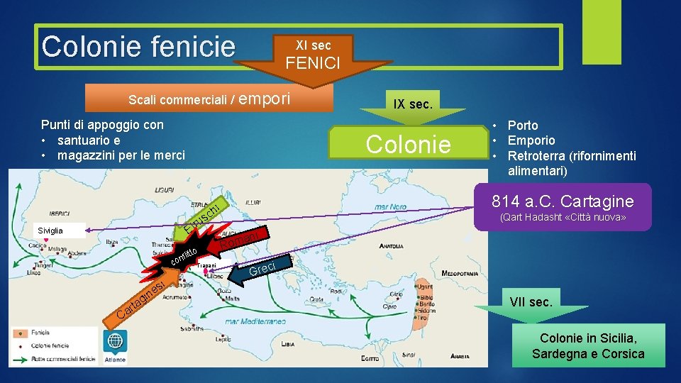 Colonie fenicie XI sec FENICI Scali commerciali / empori Punti di appoggio con •