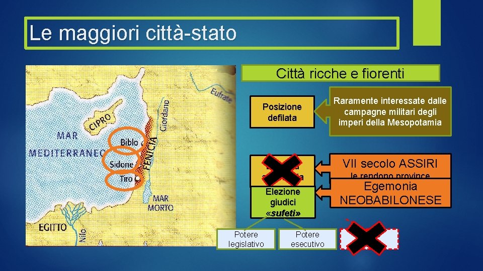 Le maggiori città-stato Città ricche e fiorenti Posizione defilata Discreta autonomia Elezione giudici «sufeti»