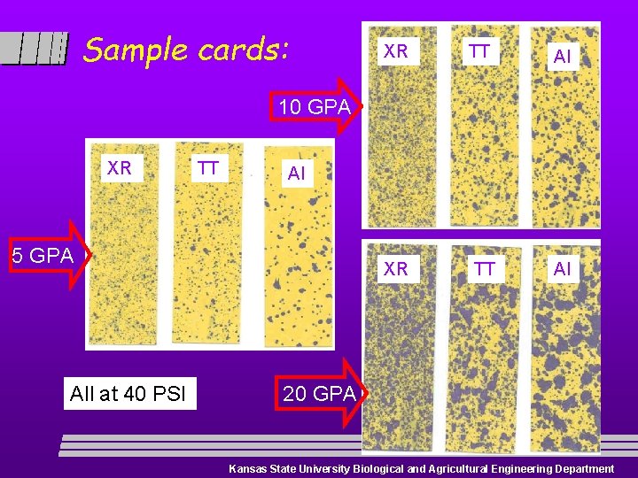 Sample cards: XR TT AI 10 GPA XR TT AI 5 GPA All at
