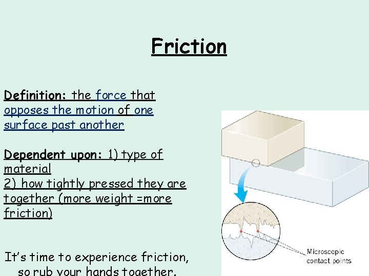 Friction Definition: the force that opposes the motion of one surface past another Dependent