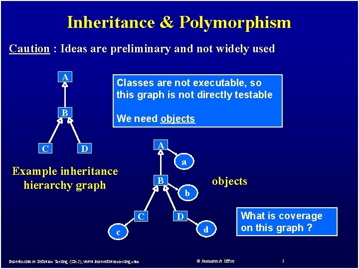 Inheritance & Polymorphism Caution : Ideas are preliminary and not widely used A Classes