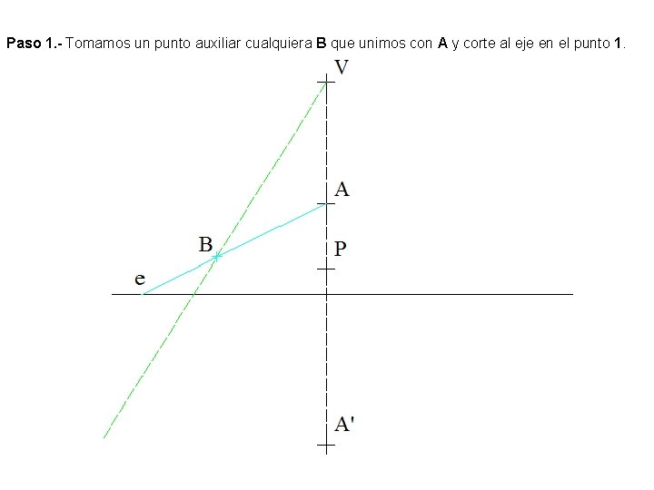 Paso 1. - Tomamos un punto auxiliar cualquiera B que unimos con A y