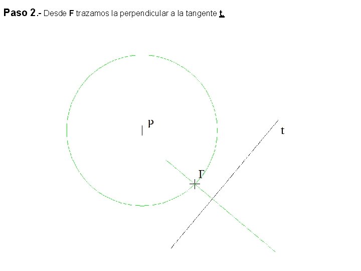 Paso 2. - Desde F trazamos la perpendicular a la tangente t. 