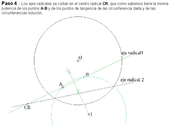 Paso 4. - Los ejes radicales se cortan en el centro radical CR, que