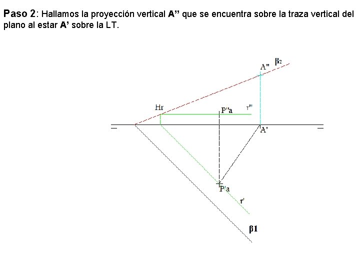 Paso 2: Hallamos la proyección vertical A’’ que se encuentra sobre la traza vertical