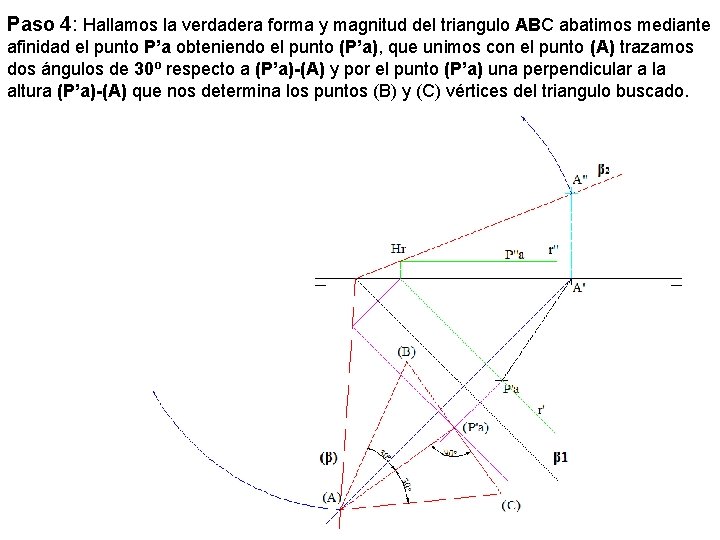 Paso 4: Hallamos la verdadera forma y magnitud del triangulo ABC abatimos mediante afinidad