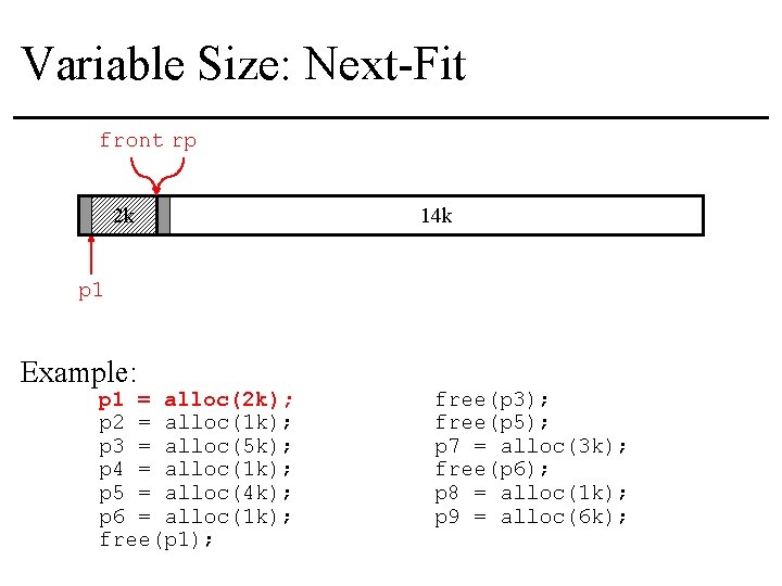 Variable Size: Next-Fit front rp 2 k 14 k p 1 Example: p 1