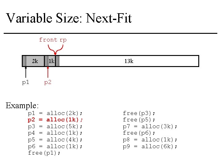 Variable Size: Next-Fit front rp 2 k p 1 Example: 1 k 13 k