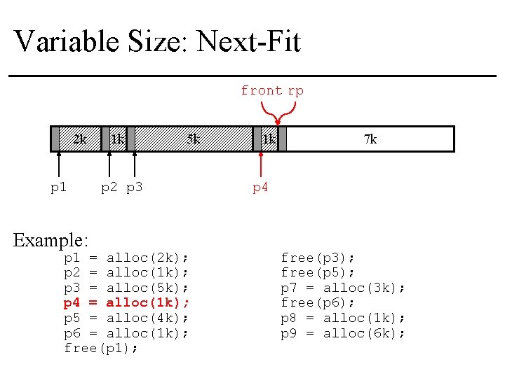 Variable Size: Next-Fit front rp 2 k p 1 Example: 1 k 5 k