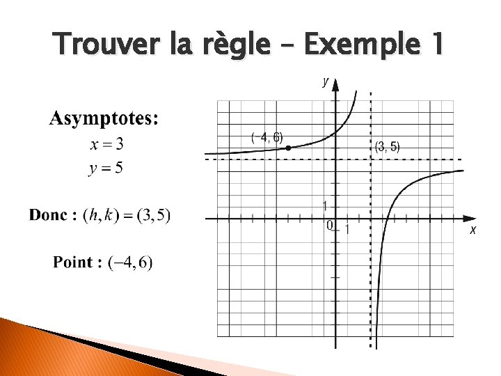Trouver la règle – Exemple 1 