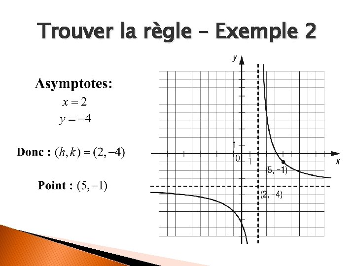 Trouver la règle – Exemple 2 