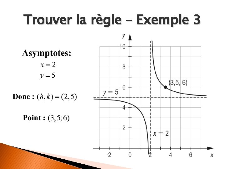 Trouver la règle – Exemple 3 