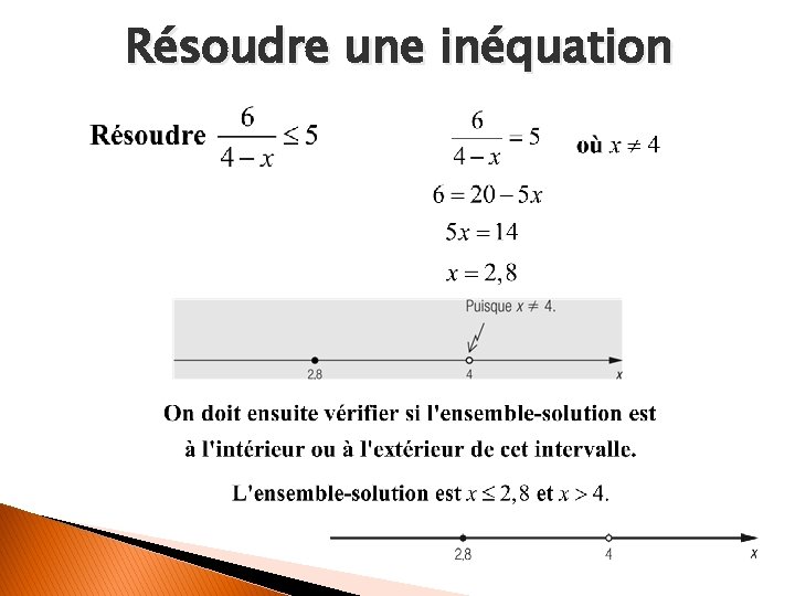Résoudre une inéquation 