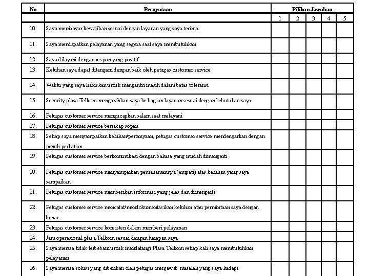 No Pernyataan Pilihan Jawaban 1 10. Saya membayar kewajiban sesuai dengan layanan yang saya
