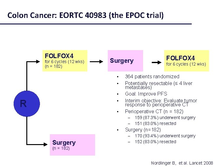 Colon Cancer: EORTC 40983 (the EPOC trial) FOLFOX 4 for 6 cycles (12 wks)