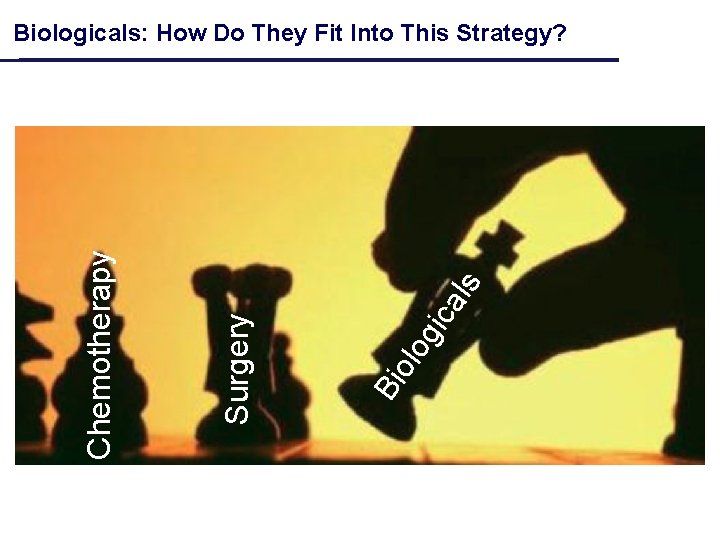 als gic olo Bi Surgery Chemotherapy Biologicals: How Do They Fit Into This Strategy?