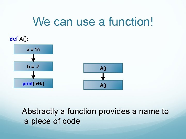 We can use a function! def A(): a = 15 b = -7 A()
