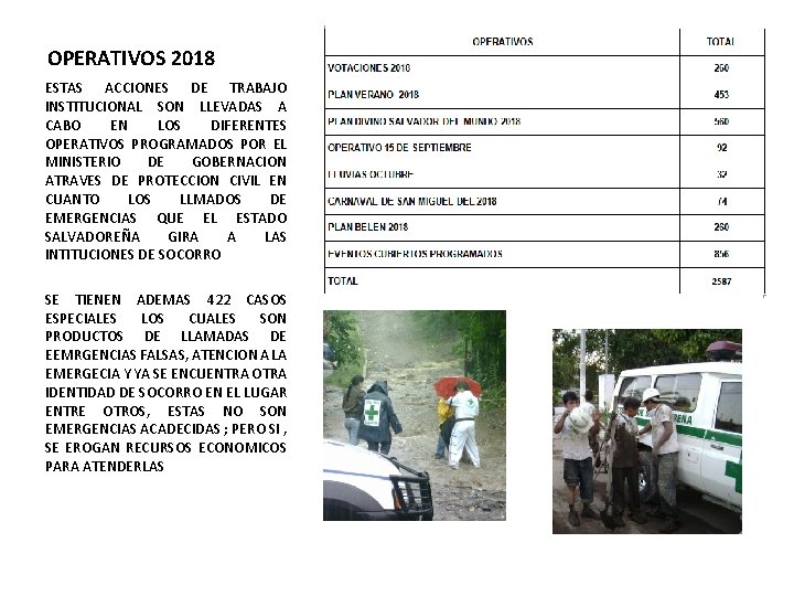 OPERATIVOS 2018 ESTAS ACCIONES DE TRABAJO INSTITUCIONAL SON LLEVADAS A CABO EN LOS DIFERENTES