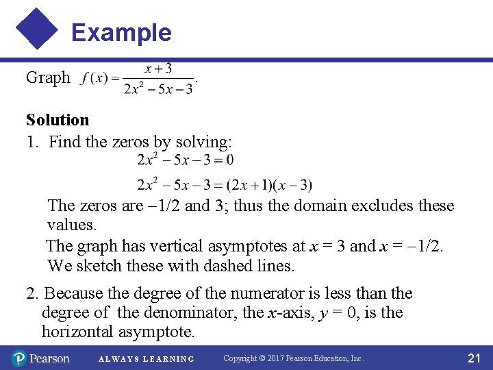Example Graph Solution 1. Find the zeros by solving: The zeros are 1/2 and