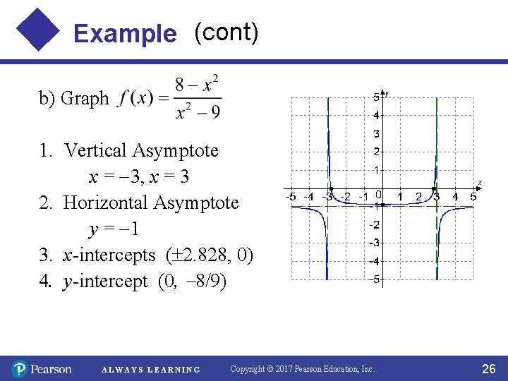 Example (cont) b) Graph 1. Vertical Asymptote x = 3, x = 3 2.