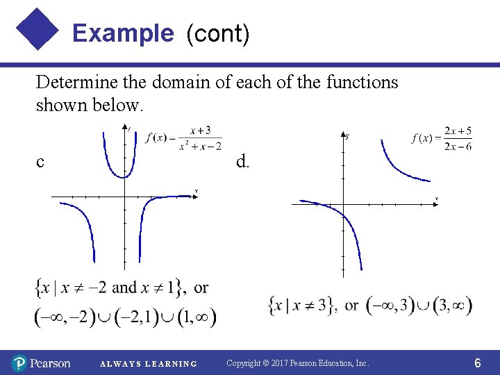 Example (cont) Determine the domain of each of the functions shown below. c. d.