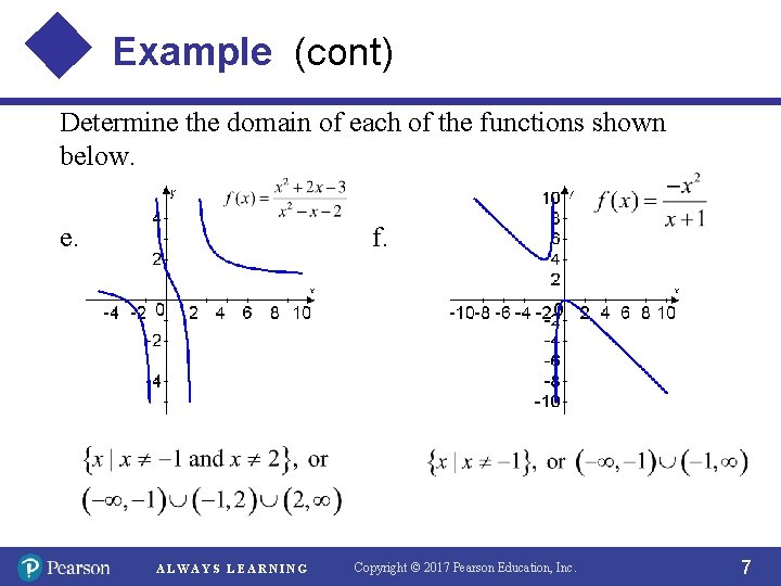 Example (cont) Determine the domain of each of the functions shown below. e. f.