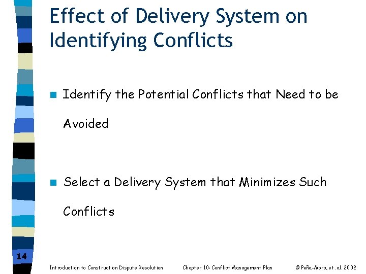 Effect of Delivery System on Identifying Conflicts n Identify the Potential Conflicts that Need