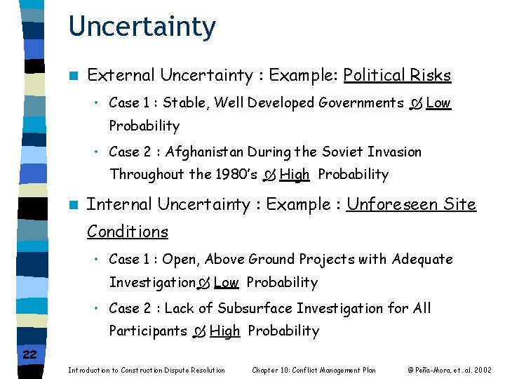 Uncertainty n External Uncertainty : Example: Political Risks • Case 1 : Stable, Well