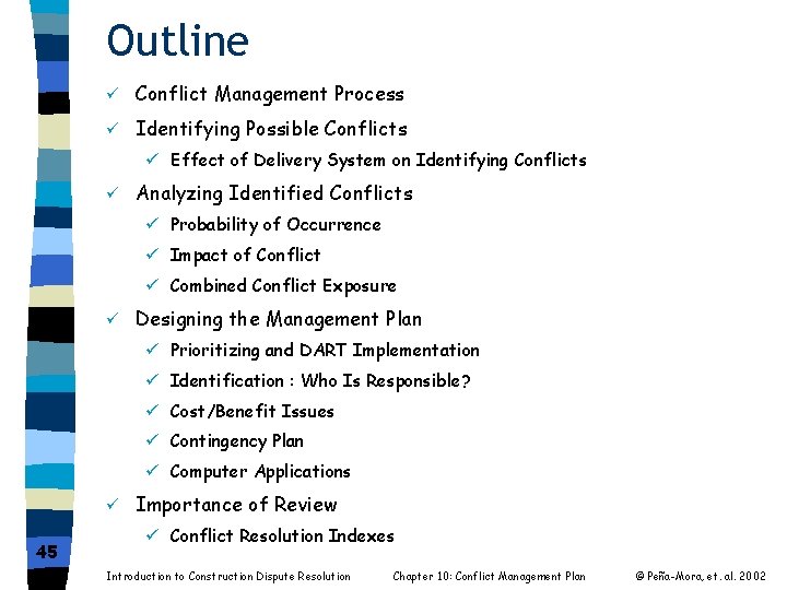 Outline ü Conflict Management Process ü Identifying Possible Conflicts ü Effect of Delivery System