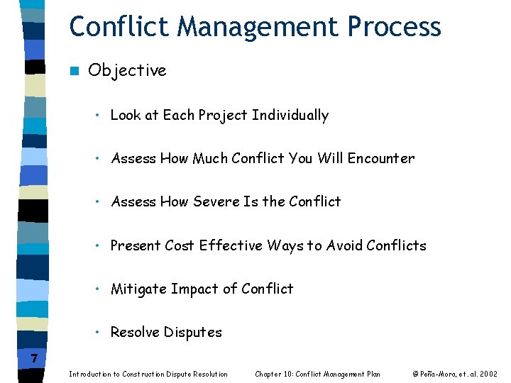 Conflict Management Process n Objective • Look at Each Project Individually • Assess How