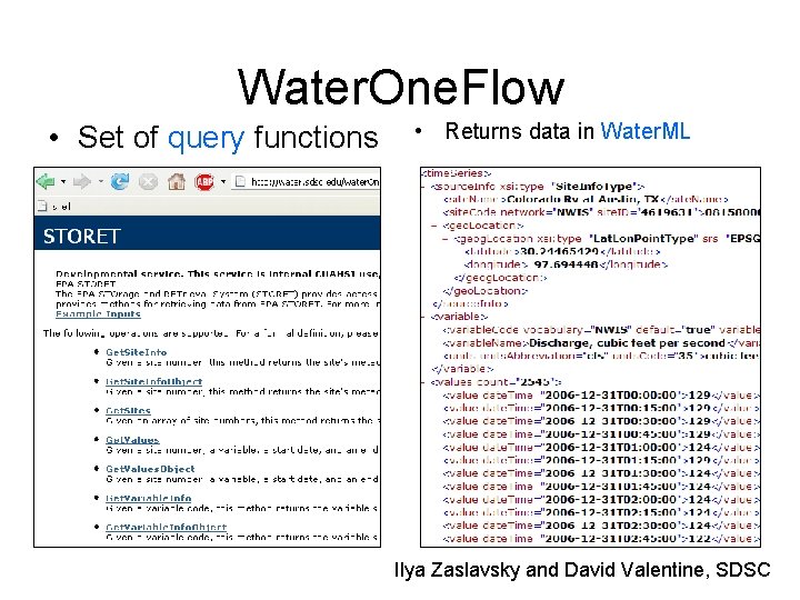 Water. One. Flow • Set of query functions • Returns data in Water. ML